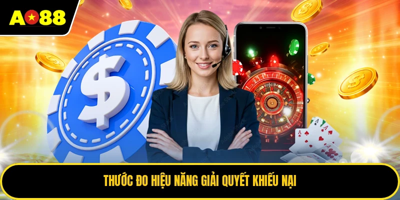 Thước đo hiệu năng giải quyết khiếu nại